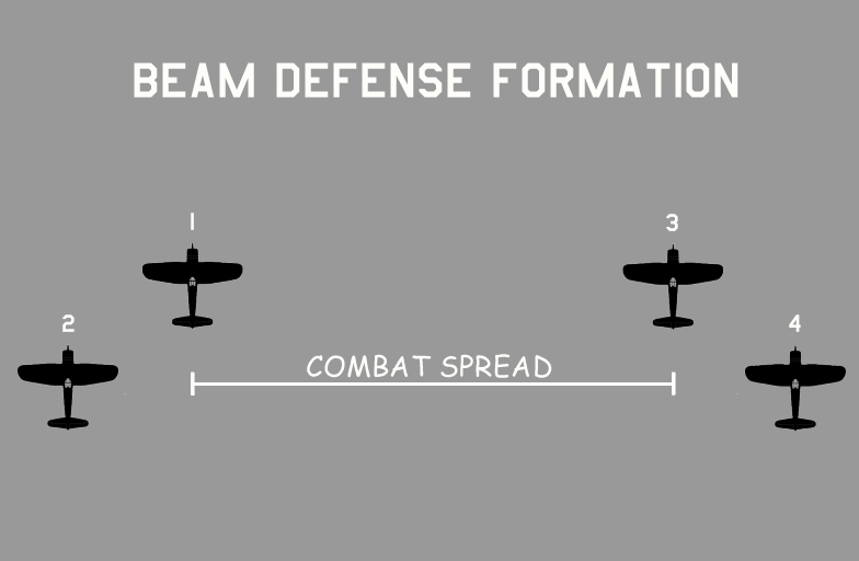 BeamDefense.png